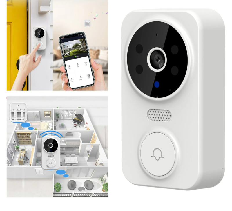 Intelligente Video-Türklingel mit HD-Kamera und Bewegungssensor